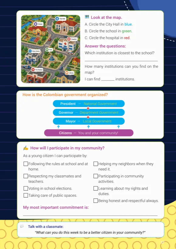 Map activity and how the Colombian government is organized