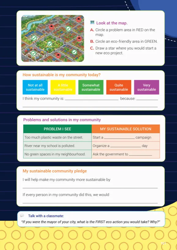 Sustainability map, problems and solutions table and community pledge