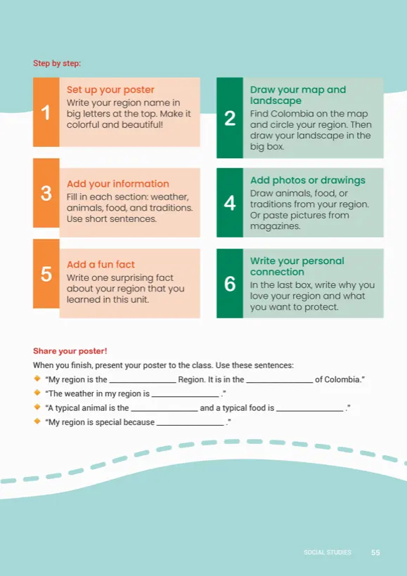 Hands-on project: six steps to create the region poster
