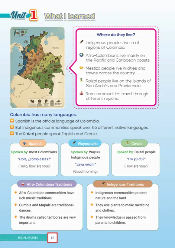 Reading page: ethnic groups and languages of Colombia on a map